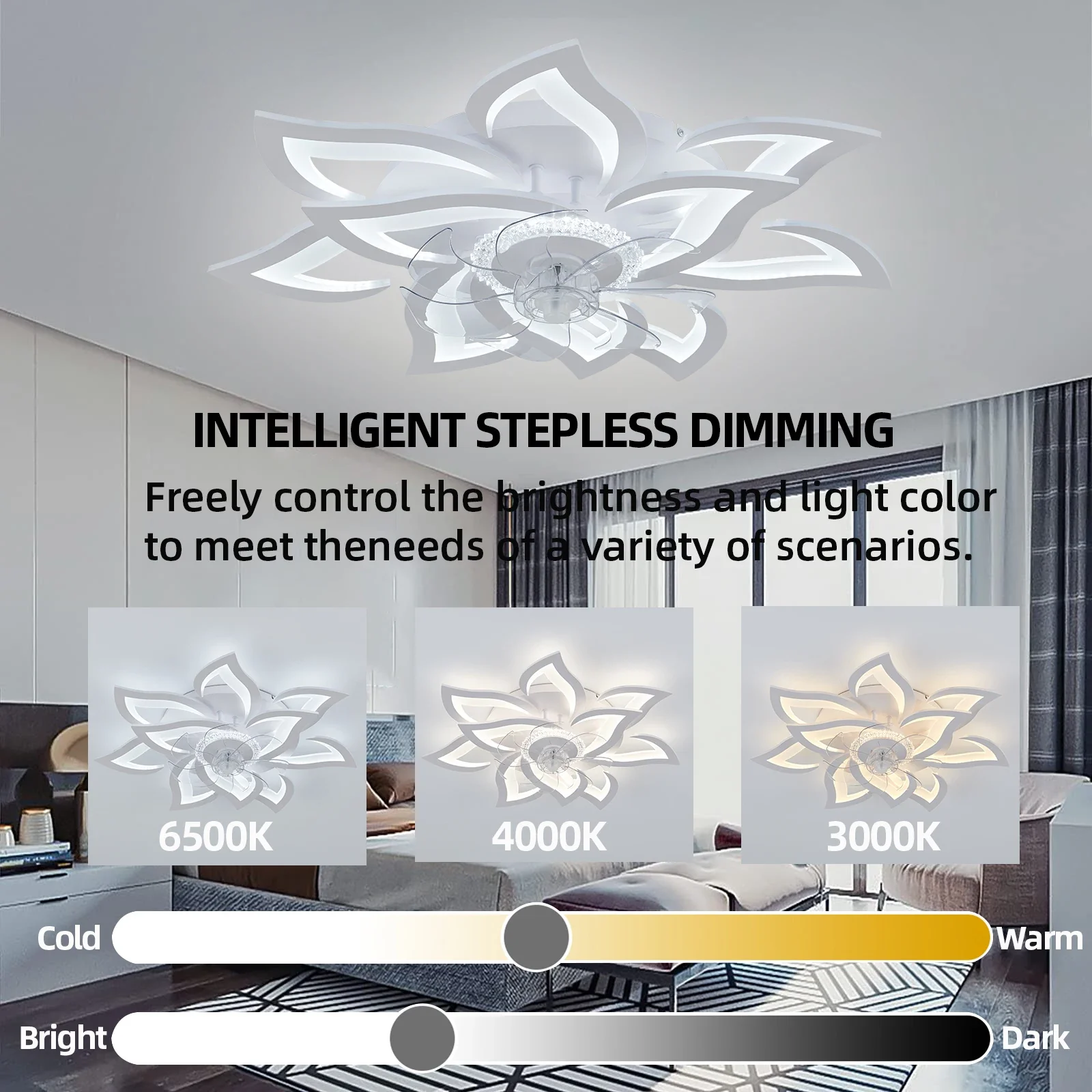 Florivon - Smart Bloem Plafondventilator Met LED Lamp En App Bediening - Image 4