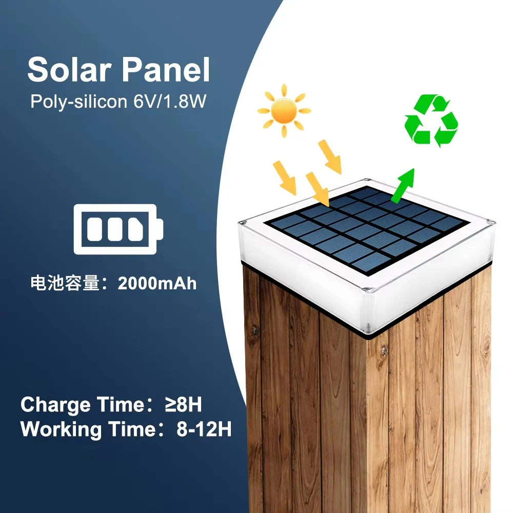 Lindest – Design Solar Buitenlamp - Image 6